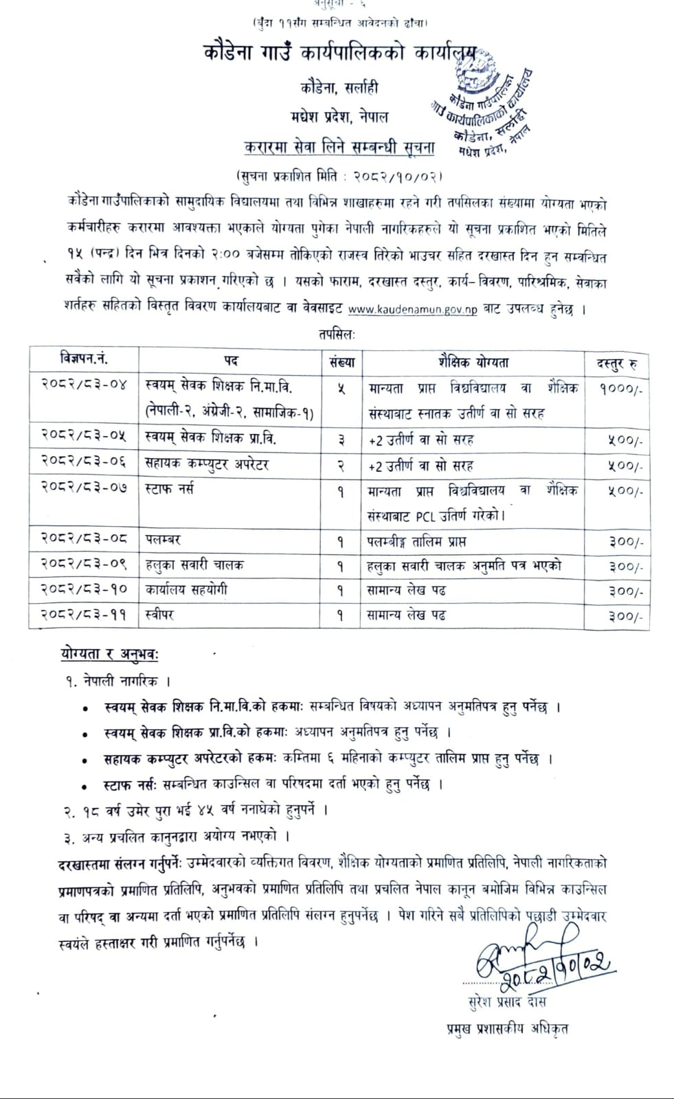 Teacher and other vacancy 2082