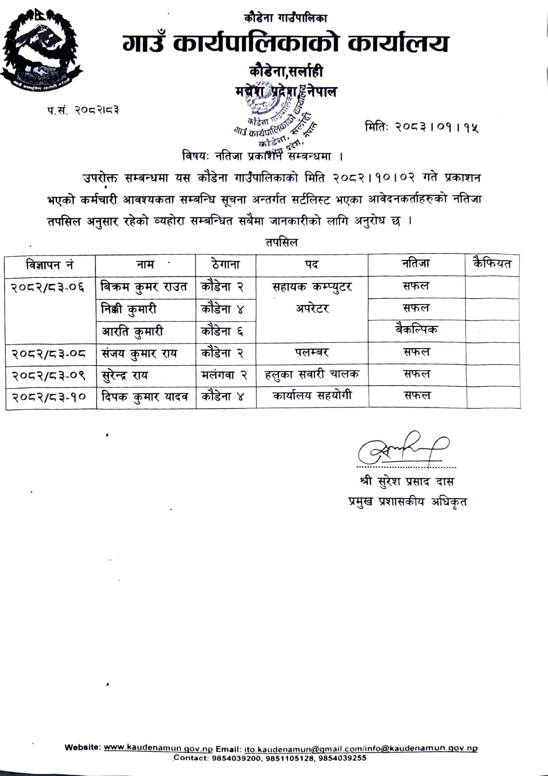 नतिजा प्रकाशन सम्बन्धमा ।