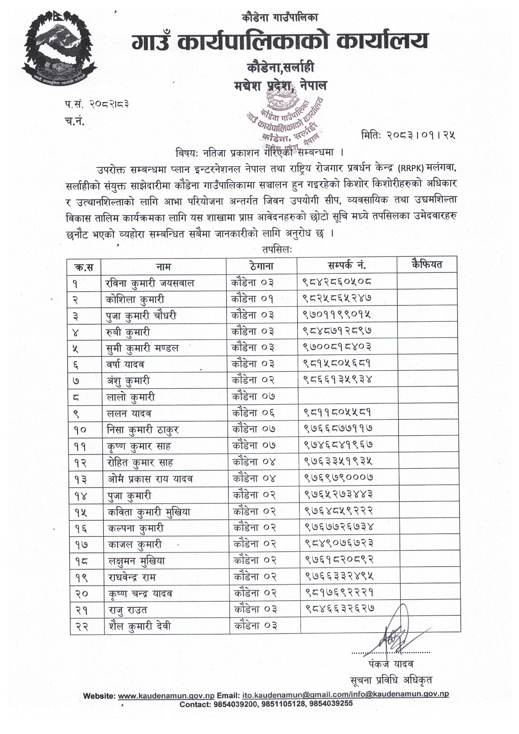 Candidate selection